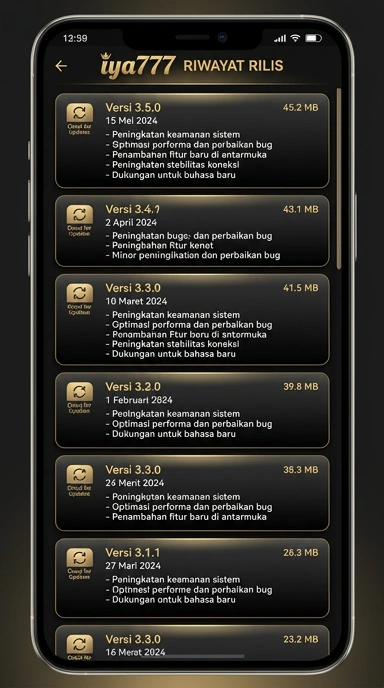 Riwayat versi aplikasi iya777 untuk pengguna Android
